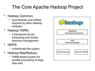 Le_Hadoop for big data weith analytics.pptx