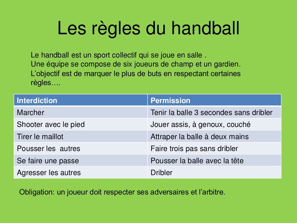 Le handball Le handball