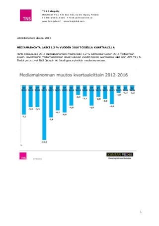 TNS Gallup Oy
Miestentie 9 C / P.O. Box 500, 02151 Espoo, Finland
t +358 (0)9 613 500 f +358 (0)9 6135 0510
www.tns-gallup.fi www.tnsglobal.com
1
Lehdistötiedote elokuu 2016
MEDIAMAINONTA LASKI 1,2 % VUODEN 2016 TOISELLA KVARTAALILLA
Huhti-kesäkuussa 2016 mediamainonnan määrä laski 1,2 % suhteessa vuoden 2015 vastaavaan
aikaan. Investoinnit mediamainontaan olivat kuluvan vuoden toisen kvartaalin aikana noin 259 milj. €.
Tiedot perustuvat TNS Gallupin Ad Intelligence yksikön mediaseurantaan.
 