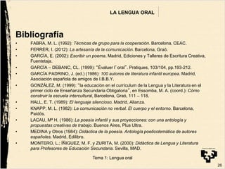 LA LENGUA ORAL
Bibliografía
• FABRA, M. L. (1992): Técnicas de grupo para la cooperación. Barcelona, CEAC.
• FERRER, I. (2012): La artesanía de la comunicación. Barcelona, Graó.
• GARCÍA, E. (2002): Escribir un poema. Madrid, Ediciones y Talleres de Escritura Creativa,
Fuentetaja.
• GARCÍA – DEBANC, CL. (1999): “Évaluer l’oral”. Pratiques, 103/104, pp.193-212.
• GARCÍA PADRINO, J. (ed.) (1986): 100 autores de literatura infantil europea. Madrid,
Asociación española de amigos de I.B.B.Y.
• GONZÁLEZ, M. (1999): “la educación en el currículum de la Lengua y la Literatura en el
primer ciclo de Enseñanza Secundaria Obligatoria”, en Essomba, M. A. (coord.): Cómo
construir la escuela intercultural, Barcelona, Graó, 111 – 118.
• HALL, E. T. (1989): El lenguaje silencioso. Madrid, Alianza.
• KNAPP, M. L. (1982): La comunicación no verbal. El cuerpo y el entorno. Barcelona,
Paidós.
• LACAU, Mª H. (1986): La poesía infantil y sus proyecciones: con una antología y
propuestas creativas de trabajo. Buenos Aires, Plus Ultra.
• MEDINA y Otros (1984): Didáctica de la poesía. Antología poeticotemática de autores
españoles. Madrid, Edilibro.
• MONTERO, L.; ÍÑIGUEZ, M. F. y ZURITA, M. (2000): Didáctica de Lengua y Literatura
para Profesores de Educación Secundaria. Sevilla, MAD.
26
Tema 1: Lengua oral
 