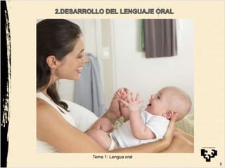 5
Tema 1: Lengua oral
 