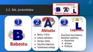 2.2. BAL jardunbidea
ISTRIPUEN AURREAN
● Deitu 112ra
● Lekua zehaztu
● Istripu mota
● Zauritu kopurua
● Telefonoa eskegi
Zauritua hurrenkera
honetan aztertu:
● Konortea
● Arnasa
● Pultsua
 