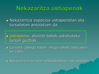 Nekazaritza ustiapenak
   Nekazaritza espazioa ustiapenetan eta
    lursailetan antolatzen da

   Ustiapena: ekoizle batek ustiatutako
    lursail guztiak
   Lursaila, jabego baten muga zehatz batzuekin
    lur zatia.

   Nekazaritza lurraren antolaketaren zati txikiena.
 