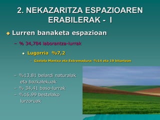 2. NEKAZARITZA ESPAZIOAREN
            ERABILERAK - I
   Lurren banaketa espazioan
    – % 34,784 laborantza-lurrak

          Lugorria %7,2
           – Gaztela Mantxa eta Extremadura: %14 eta 19 bitartean



    – %13,81 belardi naturalak
      eta bazkalekuak
    – % 34,41 baso-lurrak
    – %16,99 bestelako
      lurzoruak
 