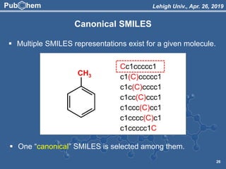 A Brief Overview of Cheminformatics | PPTX