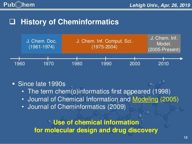 a-brief-overview-of-cheminformatics