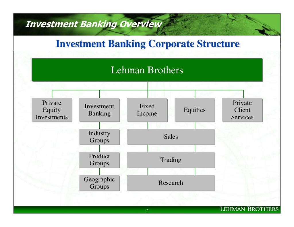 Investment Banking Overview Investment Banking