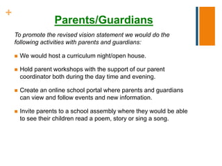 +
Parents/Guardians
To promote the revised vision statement we would do the
following activities with parents and guardians:
 We would host a curriculum night/open house.
 Hold parent workshops with the support of our parent
coordinator both during the day time and evening.
 Create an online school portal where parents and guardians
can view and follow events and new information.
 Invite parents to a school assembly where they would be able
to see their children read a poem, story or sing a song.
 