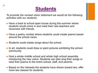 +
Students
To promote the revised vision statement we would do the following
activities with our students:
 Have a back to school open house during the summer where
students would come in and meet their new teachers and
reconnect with friends.
 Have a poetry contest where students could create poems based
around the school vision.
 Students could create songs about the school.
 In art, students could draw or paint pictures exhibiting the school
community.
 Host a whole middle school and whole high school assembly
introducing the new vision. Students can also sing their songs or
read their poems to the entire school, staff, and parents.
 Based on the interests the students have shown toward law, offer
more law classes for students.
 