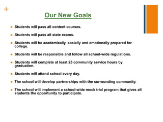 +
Our New Goals
 Students will pass all content courses.
 Students will pass all state exams.
 Students will be academically, socially and emotionally prepared for
college.
 Students will be responsible and follow all school-wide regulations.
 Students will complete at least 25 community service hours by
graduation.
 Students will attend school every day.
 The school will develop partnerships with the surrounding community.
 The school will implement a school-wide mock trial program that gives all
students the opportunity to participate.
 