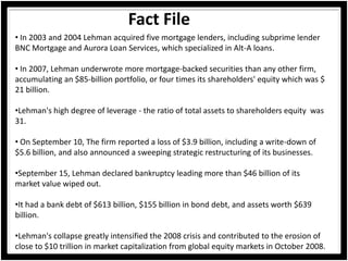 Fact File  In 2003 and 2004 Lehman acquired five mortgage lenders, including subprime lender BNC Mortgage and Aurora Loan Services, which specialized in Alt-A loans.