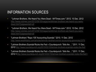INFORMATION SOURCES
• "Lehman Brothers, We Heard You Were Dead - NYTimes.com." 2012. 10 Dec. 2012
http://www.nytimes.com/2012/09/16/magazine/lehman-brothers-we-heard-you-were-
dead.html?pagewanted=all
• "Lehman Brothers, We Heard You Were Dead - NYTimes.com." 2012. 10 Dec. 2012
http://www.nytimes.com/2012/09/16/magazine/lehman-brothers-we-heard-you-were-
dead.html?pagewanted=all
• "Lehman Brothers' 'Repo 105' Accounting Scandal." 2010. 11 Dec. 2012
http://www.wealthdaily.com/articles/lehman-brothers-enron-accounting-gimmicks/2375
• "Lehman Brothers Scandal Rocks the Fed » Counterpunch: Tells the ..." 2011. 11 Dec.
2012 http://www.counterpunch.org/2010/03/15/lehman-brothers-scandal-rocks-the-fed/
• "Lehman Brothers Scandal Rocks the Fed » Counterpunch: Tells the ..." 2011. 11 Dec.
2012 <http://www.counterpunch.org/2010/03/15/lehman-brothers-scandal-rocks-the-fed/>
 