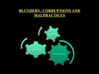 BLUNDERS , CORRUPTIONS AND
MALPRACTICES
 