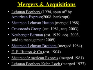 Mergers & Acquisitions
• Lehman Brothers (1994, spun off by
American Express;2008, bankrupt)
• Shearson Lehman Hutton (merged 1988)
• Crossroads Group (est. 1981, acq. 2003)
• Neuberger Berman (est. 1939, acq. 2003,
sold to management 2009)
• Shearson Lehman Brothers (merged 1984)
• E. F. Hutton & Co (est. 1904)
• Shearson/American Express (merged 1981)
• Lehman Brothers Kuhn Loeb (merged 1977)
 