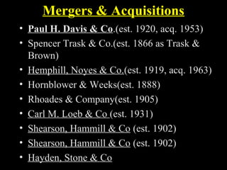 Mergers & Acquisitions
• Paul H. Davis & Co.(est. 1920, acq. 1953)
• Spencer Trask & Co.(est. 1866 as Trask &
Brown)
• Hemphill, Noyes & Co.(est. 1919, acq. 1963)
• Hornblower & Weeks(est. 1888)
• Rhoades & Company(est. 1905)
• Carl M. Loeb & Co (est. 1931)
• Shearson, Hammill & Co (est. 1902)
• Shearson, Hammill & Co (est. 1902)
• Hayden, Stone & Co
 