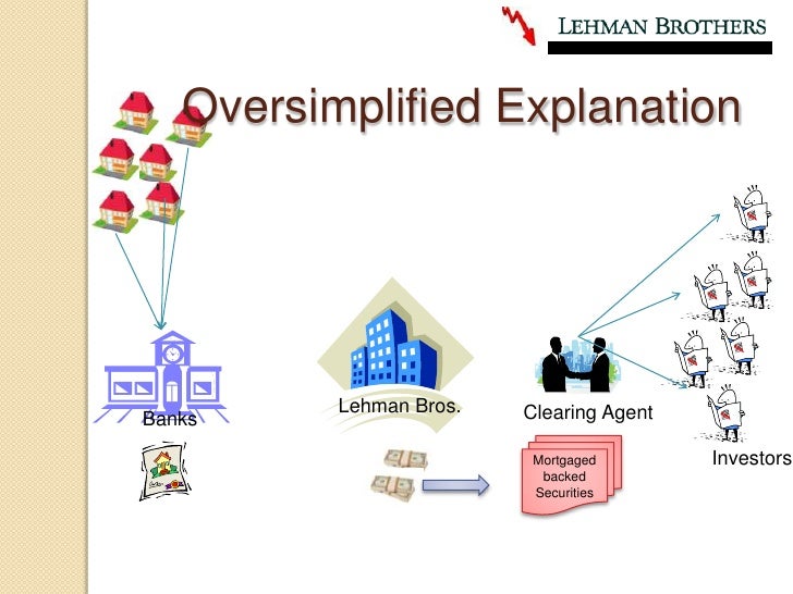 Lehman Collapse