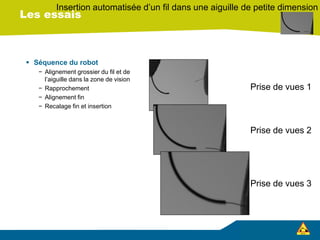 Les essais
 Séquence du robot
− Alignement grossier du fil et de
l’aiguille dans la zone de vision
− Rapprochement
− Alignement fin
− Recalage fin et insertion
Insertion automatisée d’un fil dans une aiguille de petite dimension
Prise de vues 1
Prise de vues 2
Prise de vues 3
 