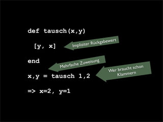 Lehmanns Rails Erweitern