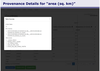 Slide 24 
Provenance Details for “area (sq. km)” 
 