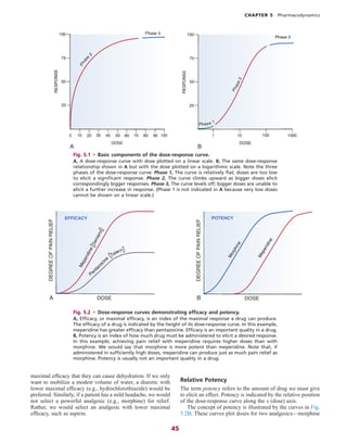 Relative Potency Linearity Lehne’s Pharmacology for Nursing Care.pdf