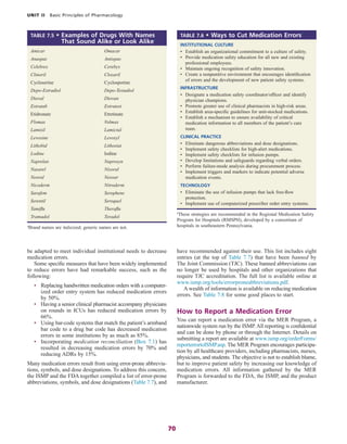 Volmax Medication Port pharma lehns pharma .pdf