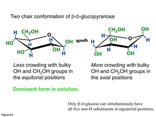 Figure 8-5
Two chair conformation of b-D-glucopyranose
Less crowding with bulky
OH and CH2OH groups in
the equitorial positions
More crowding with bulky
OH and CH2OH groups in
the axial positions
Dominant form in solution.
Only b-D-glucose can simultaneously have
all five non-H substituents in equatorial positions.
 
