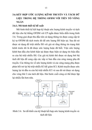 BaiTapLonAntenTruyensong by Le An  Issuu