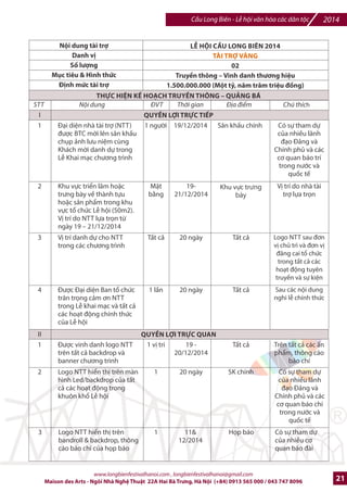 2014 Cu Long Biên - L hi vn hóa các dân tc 
K, HO.CH TRUY™N THÔNG 
Ni dung tài tra 
Danh v` 
Sr lang 
Mc tiêu  Hình thWc 
`nh mWc tài tra 
L8 H9I C2U LONG BIÊN 2014 
TÀI TRœ KIM CžNG 
01 
Truykn thông ‰ Vinh danh thIng hiu 
2.500.000.000 (Hai tŸ, nMm trMm triu ^ng) 
TH“C HI•N K, HO.CH TRUY™N THÔNG ‰ QU NG BÁ 
STT Ni dung VT Th=i gian Ha *i7m Chú thích 
QUY™N LœI TR“C TI,P 
Phát biu (5p) ti L Khai 
mc và B7 mc 
Phát biu ti và vinh danh 
trong 2 cuc hpp báo chính 
thlc cIa s% ki-n 
i di-n nhà tài tr (NTT) 
/c BTC m=i lên sân kh?u 
chxp 6nh lu ni-m cùng 
Khách m=i danh d% trong 
L Khai mc chng trình 
Khu v%c trin lãm ho^c 
trng bày vb thành t%u 
ho^c s6n phm trong khu 
v%c tk chlc L hi (100m2). 
VK trí do NTT l%a trpn tC 
ngày 19 e 21/12/2014 
VK trí danh d% Tài tr chính 
trong các chng trình 

c i di-n Ban tk chlc 
trân trpng c6m n NTT 
trong L khai mc và t?t c6 
các hot /ng chính thlc 
cIa L hi 
1 bài 
2 bài 
1 ng=i 
M^t 
bng 
T?t c6 
1 lFn 
19 21 
/12/2014 
11  
12/2014 
19/12/2014 
19- 
21/12/2014 
20 ngày 
20 ngày 
SK L Khai mc và 
Khu v%c trng bày 
QUY™N LœI TR“C QUAN 
b7 mc 
SK hpp báo 
Sân kh?u chính 
T?t c6 
T?t c6 
II 
1 

c vinh danh logo NTT 
trên t?t c6 backdrop và 
banner chng trình 
1 vK trí 19 - 
20/12/2014 
T?t c6 Trên t?t c6 các ?n 
www.longbienfestivalhanoi.com , longbienfestivalhanoi@gmail.com 
Sau phát biu cIa 
các VIP 
Có s% tham d% 
cIa nhibu c quan 
báo trí trong n#c 
và quHc t7 
Có s% tham d% 
cIa nhibu lãnh 
o 6ng và 
Chính phI và các 
c quan báo trí 
trong n#c và 
quHc t7 
VK trí sH 1 do nhà 
tài tr l%a trpn 
Logo NTT sau n 
vK chI trì và n vK 
ng cai tk chlc 
trong t?t c6 các 
hot /ng tuyên 
truybn và s% ki-n 
Sau các ni dung 
nghi l chính thlc 
I 
1 
2 
3 
4 
5 
6 
phm, thông cáo 
báo chí 
18 Maison des Arts - Ngôi Nhà Ngh Thut 22A Hai Bà Trng, Hà Ni (+84) 0913 565 000 / 043 747 8096 
 