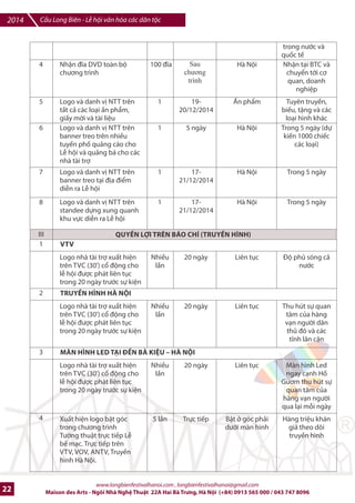 Cu Long Biên - L hi vn hóa các dân tc 2014 
www.longbienfestivalhanoi.com , longbienfestivalhanoi@gmail.com 
Maison des Arts - Ngôi Nhà Ngh Thut 22A Hai Bà Trng, Hà Ni (+84) 0913 565 000 / 043 747 8096 19 
2 
3 
4 
5 
6 
7 
8 
200 [a 
1 
1 
1 
1 
500 
19- 
20/12/2014 
SK chính 
Hpp báo 
Hà Ni 
|n phm 
Hà Ni 
Hà Ni 
Hà Ni 
Khai mc 
Có s% tham d% cIa 
nhibu lãnh /o 
c6ng và Chính 
phI và các c 
quan báo chí 
trong n#c và 
quHc t7 
Logo NTT hin thK trên màn 
hình Led/backdrop cIa t?t c6 
các hot /ng trong khuôn 
khk L hi 
1 
Sau chng 
trình 
19- 
20/12/2014 
5 ngày 
17- 
21/12/2014 
17- 
21/12/2014 
19/12/2014 
Logo NTT hin thK trên màn 
hình Led/backdrop cIa t?t c6 
các hot /ng trong khuôn 
khk L hi 
1 11  
12/2014 
Có s% tham d% 
cIa nhibu c 
quan báo /ài 
trong n
5c và 
qu*c t7 
Nhn ti BTC và 
chuyn t#i c 
quan, doanh 
nghi-p 
Tuyên truybn, 
bi7u, t^ng và các 
loi hình khác 
Trong 5 ngày (d% 
ki7n 1000 chi7c 
các loi) + 300 
chi7c làm riêng 
theo yêu cFu cIa 
NTT 
Trong 5 ngày 
Trong 5 ngày 
Nhn /va DVD toàn b 
ch
ng trình 
Logo và danh vK NTT trên t?t 
c6 các loi ?n phm, gi?y m=i 
và tài li-u 
Logo và danh vK NTT trên 
banner treo trên nhibu tuy7n 
phH qu6ng cáo cho L hi và 
qu6ng bá cho các nhà tài tr 
Logo và danh vK NTT trên 
banner treo ti /Ka im din 
ra L hi 
Logo và danh vK NTT trên 
standee d%ng xung quanh 
khu v%c din ra L hi 
9 T^ng cho khách 
tham dự 
H' s, tài li-u gi#i thi-u cIa 
NTT /c u tiên cho vào túi 
quà .i biEu E t/ng cho 
khách VIP 
QUY™N LœI TRÊN III BÁO CHÍ (TRUY™N HÌNH) 
1 VTV 
Logo nhà tài tr xu?t hi-n 
trên TVC (30') ck ng cho 
l hi 
c phát liên txc 
trong 20 ngày tr#c s% ki-n 
Nhibu 
lFn 
20 ngày Liên txc  phI sóng c6 
n#c 
TRUY™N HÌNH HÀ N9I 
Logo nhà tài tr xu?t hi-n 
trên TVC (30') ck ng cho 
Nhibu 
lFn 
20 ngày Liên txc Thu hút s% quan 
tâm cIa hàng vn 
2 
 