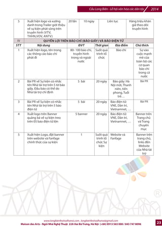2014 Cu Long Biên - L hi vn hóa các dân tc 
l hi /c phát liên txc 
trong 20 ngày tr
5c sR ki4n 
MÀN HÌNH LED T.I d™N BÀ KI•U ‰ HÀ N9I 
Logo nhà tài tr xu?t hi-n 
Nhibu 
trên TVC (30') ck ng cho 
lFn 
l hi /c phát liên txc 
trong 20 ngày tr#c s% ki-n 
3 
4 5 -10 
Xu?t hi-n logo bt góc 
trong chng trình T=ng 
thut tr%c ti7p L b7 mc. 
Tr%c ti7p trên VTV, VOV, 
ANTV, Truybn hình Hà Ni 
lFn 
20 ngày Liên txc Màn hình Led ngay 
Tr%c ti7p Bt E góc ph6i 
d#i màn hình 
Liên txc 
5 20 lFn 10 ngày 
Xu?t hi-n logo và x#ng 
danh trong Trailer gi#i thi-u 
vb s% ki-n phát sóng trên 
truybn hình (VTV, 
THHN,VOV, ANTV) 
IV QUY™N LœI TRÊN BÁO CHÍ (BÁO GI¢Y) VÀ BÁO dI•N T£ 
STT Ni dung VT Thi gian 8a i9m Chú thích 
1 80- 100 báo chí, 
Xu?t hi-n logo, tên trong 
các thông cáo báo chí phát 
i 
truybn hình trong 
và ngoài n#c 
SuHt quá 
trình tk 
chlc 
cnh H' Gm thu 
hút s% quan tâm 
cIa hàng vn ng=i 
qua li m†i ngày 
Báo chí S% vào cuc 
Bài PR vb S% ki-n có nhDc 
tên Nhà tài tr trên 10 t= 
báo gi?y (Bao g'm 05 báo 
l#n, 05 báo ngành). cFu 
báo có th do Nhà tài tr 
chr Knh 
10 bài 20 ngày 
Báo gi?y: Hà 
Ni m#i, Thanh 
niên, tibn 
phong, Tuki 
Bài PR vb S% ki-n có nhDc 
tên Nhà tài tr trên 10 báo 
i4n tK 10 bài 20 ngày 
Báo /i-n ts: 
VNE, Dân trí, 
Vietnamnet, Š 
Xu?t logo trên Banner 
qu6ng bá vb s% ki-n treo 
trên 05 báo /i-n ts l#n 5 banner 10 ngày 
Báo /i-n ts: 
VNE, Dân trí, 
Vietnamnet, Š 
Xu?t hi-n Logo, /^t banner 
trên website và Fanfage 
chính thlc cIa s% ki-n 1 
SuHt quá 
trình tk 
chlc S% 
ki-n 
Website và 
Fanfage 
www.longbienfestivalhanoi.com , longbienfestivalhanoi@gmail.com 
ng=i dân thI 
ô và các trnh 
lân cn 
Hàng tri-u khán 
gi6 theo dõi 
truybn hình 
Hàng tri-u khán 
gi6 theo dõi 
truybn hình 
mnh mJ 
cIa toàn b 
các c quan 
báo chí 
trong c6 
n#c 
tr„Š 
Bài PR 
Xu?t hi-n 
trên trang 
chI, top 
trang 
chuyên mxc 
Banner trên 
Trang chI 
và Trang 
chuyên mxc 
2 
3 
4 
Banner trên 
trang chI, 
links /7n 
Website cIa 
Nhà tài tr 
5 
20 Maison des Arts - Ngôi Nhà Ngh Thut 22A Hai Bà Trng, Hà Ni (+84) 0913 565 000 / 043 747 8096 
 
