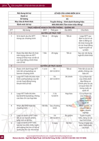 Cu Long Biên - L hi vn hóa các dân tc 2014 
Ni dung tài tra 
Danh v` 
Sr lang 
Mc tiêu  Hình thWc 
`nh mWc tài tra 
L8 H9I C2U LONG BIÊN 2014 
TÀI TRœ VÀNG 
02 
Truykn thông ‰ Vinh danh thIng hiu 
1.500.000.000 (Mt tŸ, nMm trMm triu ^ng) 
TH“C HI•N K, HO.CH TRUY™N THÔNG ‰ QU NG BÁ 
STT Ni dung VT Th=i gian Ha *i7m Chú thích 
QUY™N LœI TR“C TI,P 
Sân kh?u chính 
Khu v%c trưng 
bày 
T?t c6 
T?t c6 
SK chính 
i di-n nhà tài tr (NTT) 
/c BTC m=i lên sân kh?u 
chxp 6nh lu ni-m cùng 
Khách m=i danh d% trong 
L Khai mc chng trình 
Khu v%c trin lãm ho^c 
trng bày vb thành t%u 
ho^c s6n phm trong khu 
v%c tk chlc L hi (50m2). 
VK trí do NTT l%a trpn tC 
ngày 19 e 21/12/2014 
VK trí danh d% cho NTT 
trong các chng trình 

c i di-n Ban tk chlc 
trân trpng c6m n NTT 
trong L khai mc và t?t c6 
các hot /ng chính thlc 
cIa L hi 
II QUY™N LœI TR“C QUAN 
Logo NTT hin thK trên màn 
hình Led/backdrop cIa t?t 
c6 các hot /ng trong 
khuôn khk L hi 
1 ng=i 
M^t 
bng 
T?t c6 
1 lFn 
1 
19/12/2014 
19- 
21/12/2014 
20 ngày 
20 ngày 
20 ngày 
3 Hpp báo 
www.longbienfestivalhanoi.com , longbienfestivalhanoi@gmail.com 
Có s% tham d% 
cIa nhibu lãnh 
o 6ng và 
Chính phI và các 
c quan báo trí 
trong n#c và 
quHc t7 
VK trí do nhà tài 
tr l%a trpn 
Logo NTT sau n 
vK chI trì và n vK 
ng cai tk chlc 
trong t?t c6 các 
hot /ng tuyên 
truybn và s% ki-n 
Sau các ni dung 
nghi l chính thlc 
Có s% tham d% 
cIa nhibu lãnh 
o 6ng và 
Chính phI và các 
c quan báo chí 
trong n#c và 
quHc t7 
Maison des Arts - Ngôi Nhà Ngh Thut 22A Hai Bà Trng, Hà Ni (+84) 0913 565 000 / 043 747 8096 21 
I 
1 
2 
3 
4 
2 
T?t c6 Trên t?t c6 các ?n 
phm, thông cáo 
báo chí 

c vinh danh logo NTT 
trên t?t c6 backdrop và 
banner chng trình 
1 vK trí 19 - 
20/12/2014 
1 
Logo NTT hin thK trên 
bandroll  backdrop, thông 
cáo báo chí cIa hpp báo 
Có s% tham d% 
cIa nhibu c 
quan báo /ài 
1 11 
12/2014 
 