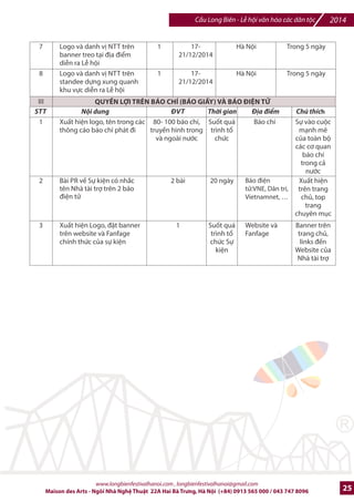 2014 Cu Long Biên - L hi vn hóa các dân tc 
4 100 [a Sau 
Nhn /va DVD toàn b 
chng trình 
chương 
trình 
Hà Ni 
|n phm 
Logo và danh vK NTT trên 
t?t c6 các loi ?n phm, 
gi?y m=i và tài li-u 
1 19- 
20/12/2014 
Hà Ni Trong 5 ngày (d% 
6 1 5 ngày 
Logo và danh vK NTT trên 
banner treo trên nhibu 
tuy7n phH qu6ng cáo cho 
L hi và qu6ng bá cho các 
nhà tài tr 
Logo và danh vK NTT trên 1 17- 
Hà Ni Trong 5 ngày 
banner treo ti /Ka /im 
21/12/2014 
din ra L hi 
Logo và danh vK NTT trên 1 17- 
Hà Ni Trong 5 ngày 
standee d%ng xung quanh 
21/12/2014 
khu v%c din ra L hi 
III QUY™N LœI TRÊN BÁO CHÍ (TRUY™N HÌNH) 
Liên txc  phI sóng c6 
1 VTV 
Logo nhà tài tr xu?t hi-n 
trên TVC (30') ck ng cho 
l hi /c phát liên txc 
trong 20 ngày tr#c s% ki-n 
Nhibu 
lFn 
20 ngày 
Liên txc Thu hút s% quan 
2 TRUY™N HÌNH HÀ N9I 
Logo nhà tài tr xu?t hi-n 
trên TVC (30') ck ng cho 
l hi /c phát liên txc 
trong 20 ngày tr#c s% ki-n 
Nhibu 
lFn 
20 ngày 
Liên txc Màn hình Led 
3 MÀN HÌNH LED T.I d™N BÀ KI•U ‰ HÀ N9I 
Logo nhà tài tr xu?t hi-n 
trên TVC (30') ck ng cho 
l hi 
c phát liên txc 
trong 20 ngày tr#c s% ki-n 
Nhibu 
lFn 
20 ngày 
Bt E góc ph6i 
d#i màn hình 
4 5 lFn Tr%c ti7p 
Xu?t hi-n logo bt góc 
trong chng trình 
T=ng thut tr%c ti7p L 
b7 mc. Tr%c ti7p trên 
VTV, VOV, ANTV, Truybn 
hình Hà Ni. 
www.longbienfestivalhanoi.com , longbienfestivalhanoi@gmail.com 
trong n#c và 
quHc t7 
Nhn ti BTC và 
chuyn t#i c 
quan, doanh 
nghi-p 
Tuyên truybn, 
bi7u, t^ng và các 
loi hình khác 
5 
ki7n 1000 chi7c 
các loi) 
7 
8 
n#c 
tâm cIa hàng 
vn ng=i dân 
thI ô và các 
trnh lân cn 
ngay cnh H' 
Gm thu hút s% 
quan tâm cIa 
hàng vn ng=i 
qua li m†i ngày 
Hàng tri-u khán 
gi6 theo dõi 
truybn hình 
22 Maison des Arts - Ngôi Nhà Ngh Thut 22A Hai Bà Trng, Hà Ni (+84) 0913 565 000 / 043 747 8096 
 