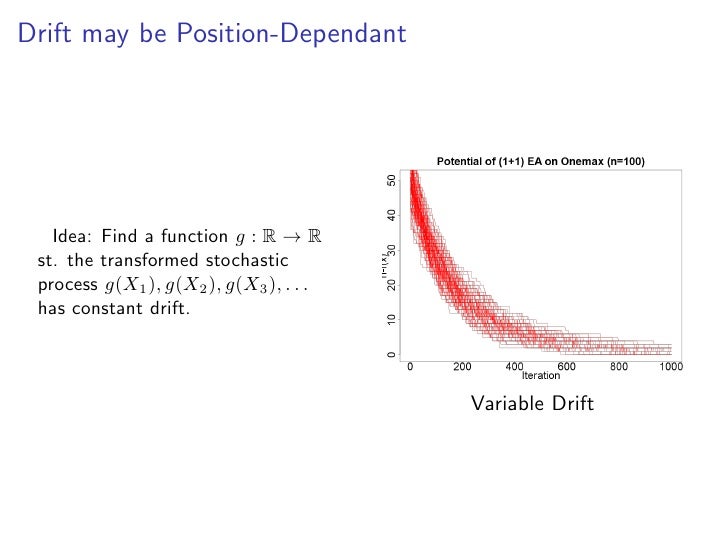Drift Analysis A Tutorial