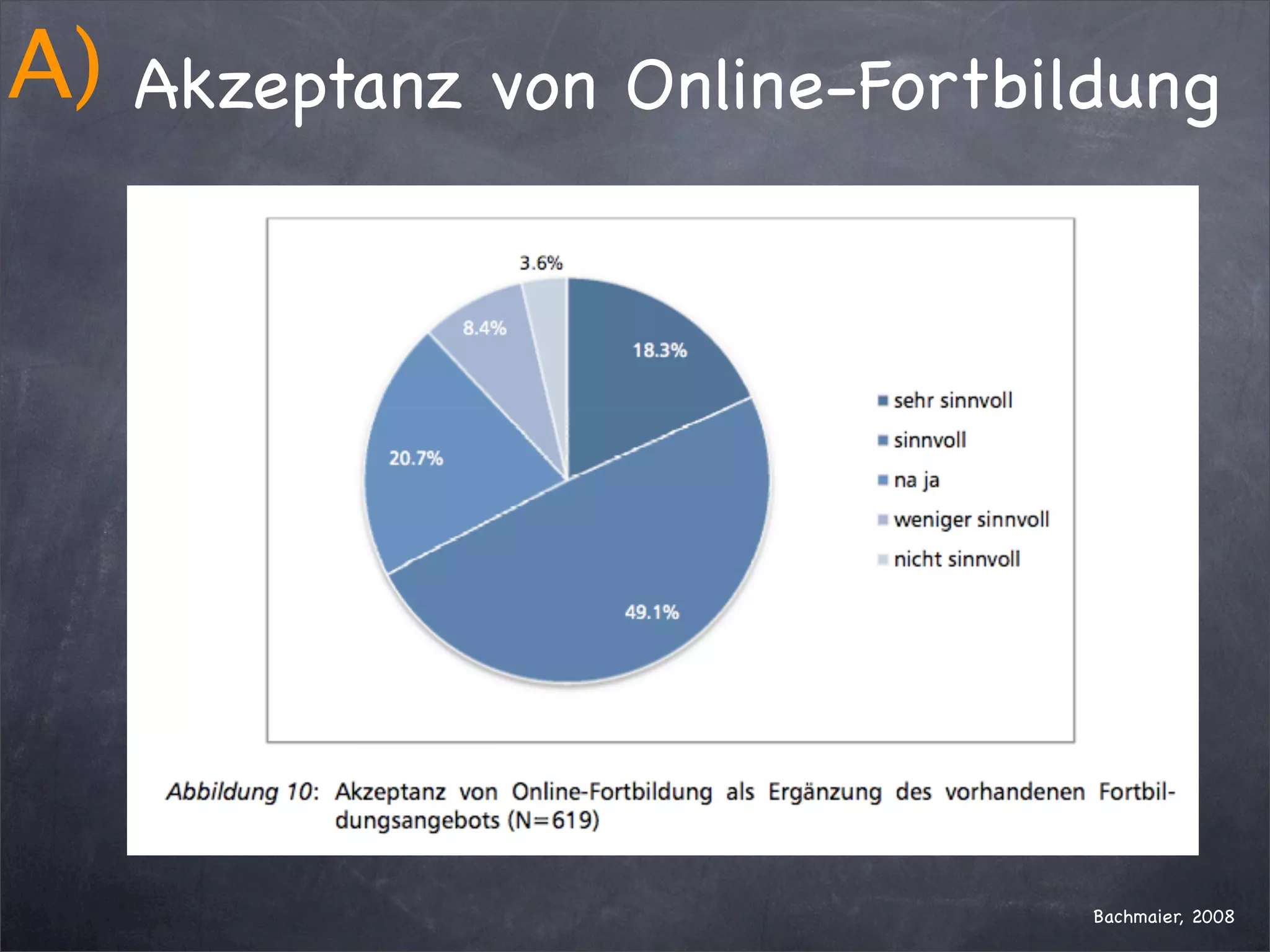 Lehrerweiterbildung.Key