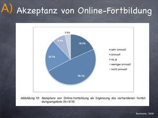 Lehrerweiterbildung.Key
