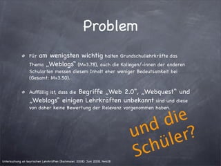 Lehrerweiterbildung.Key