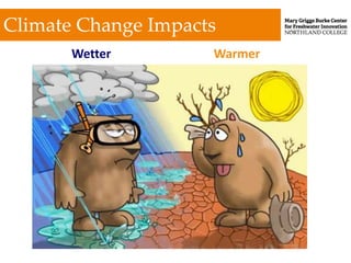 Climate Change Impacts on Hydrology and Water Quality | PPTX