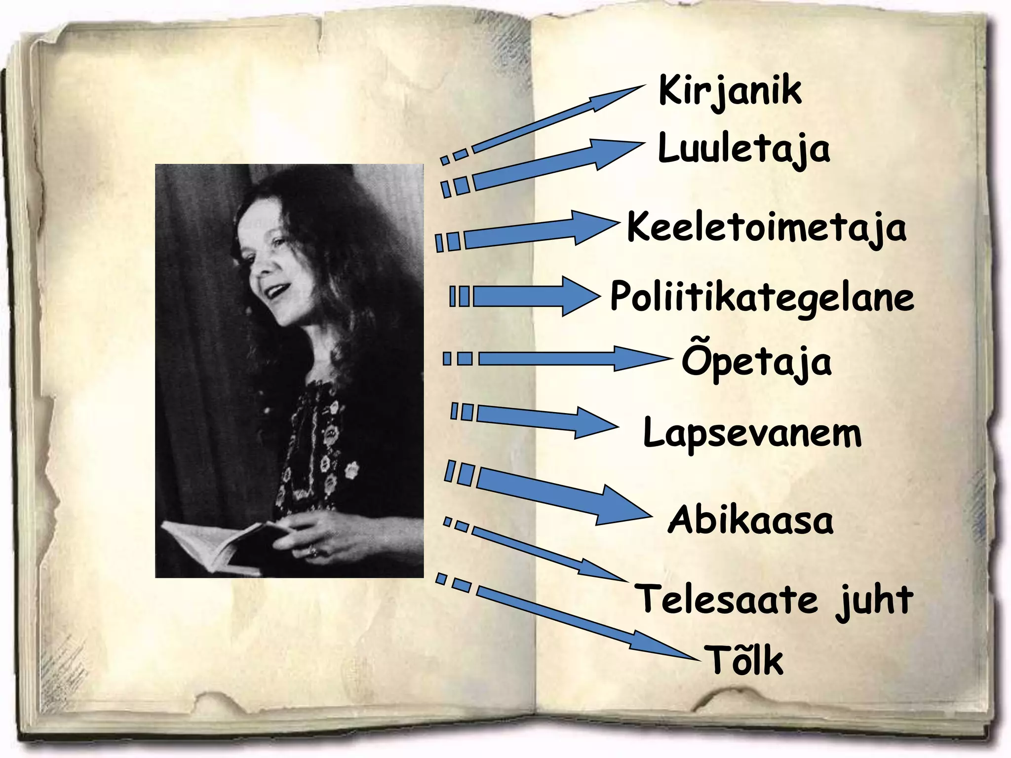 Kaheteistkümnendast eluaastast avaldati neid ajalehtedesPerekond