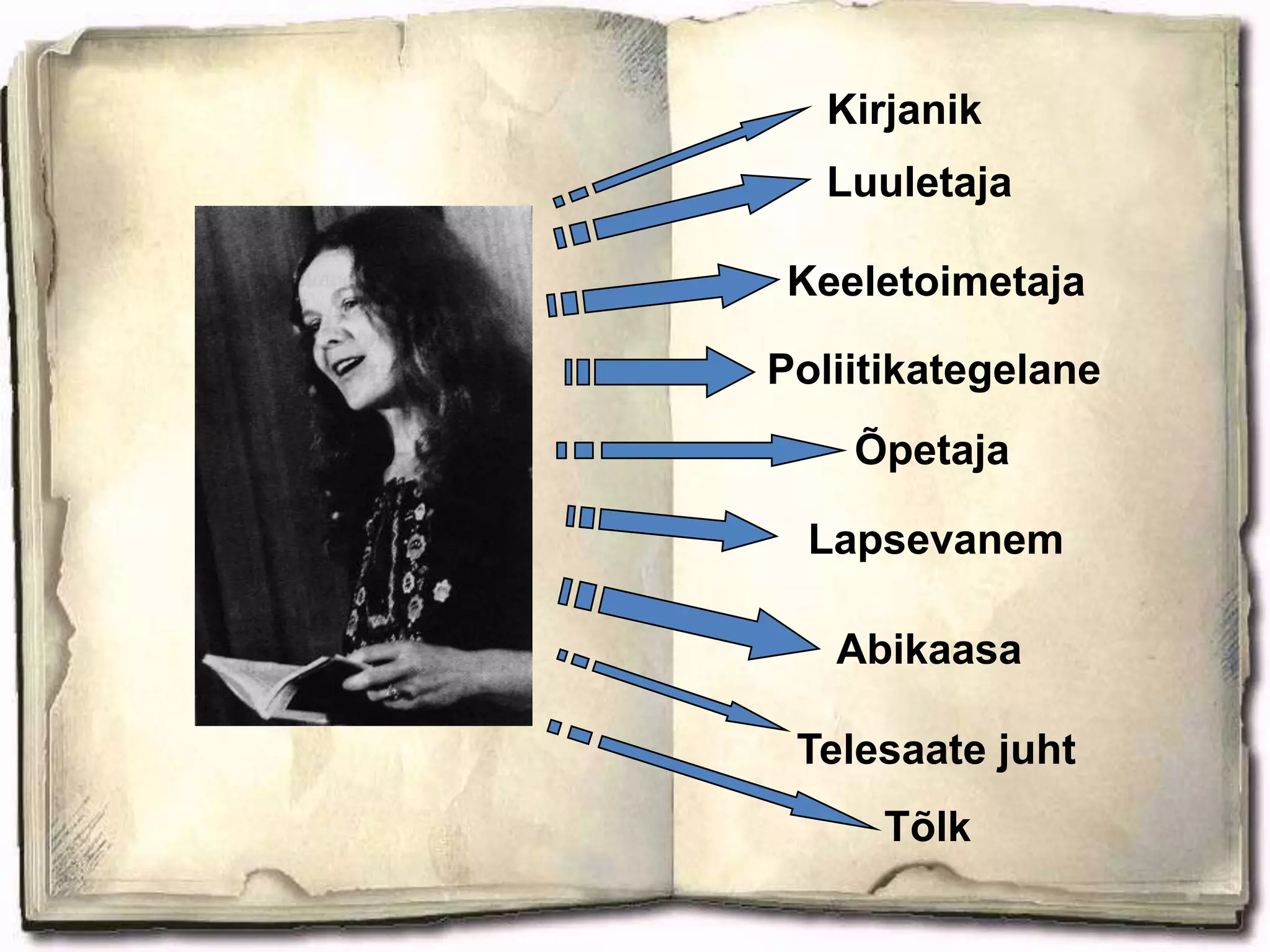Kaheteistkümnendast eluaastast avaldati neid ajalehtedesPerekond