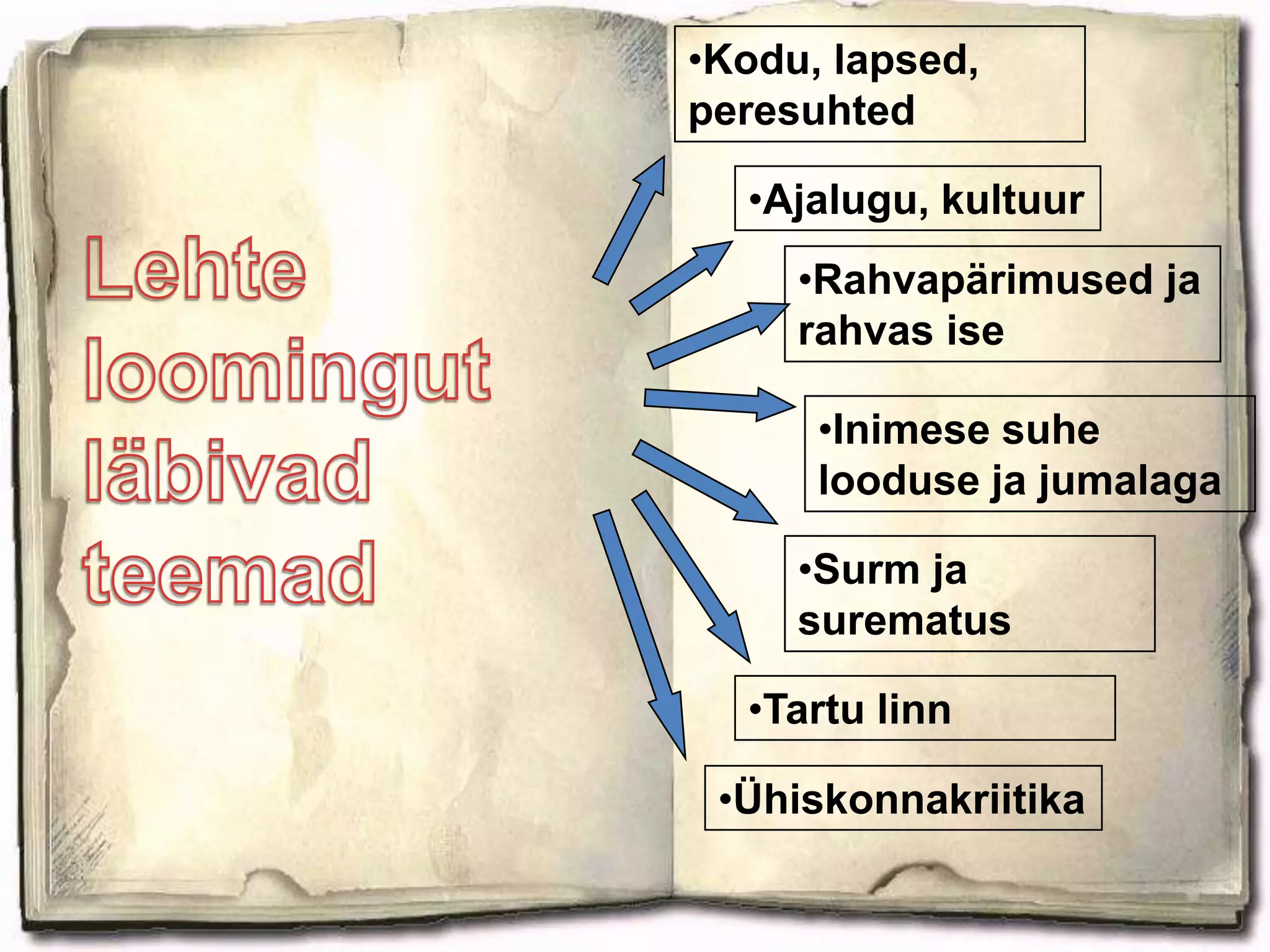  Eesti Vabariigi Ülemnõukogu liige