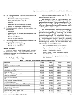 Yoga Tourism as a Niche Market: X. Y. Lehto, S. Brown, Y. Chen & A. M. Morrison



(B) The ‘enhancing mental well-being’ dimension was                            where a= the regression constant and                          1...    k
                                                                                                                                                         =
    represented by                                                       partial regression coefficients
    1. ‘To remember to be happy and grateful’,                                  The dependent variable (Y) was represented by ‘how
    2. ‘To let go of stress from a busy life’,                           likely are you in the coming year to take a yoga trip (yoga as
    3. ‘To relax’,                                                       the main purpose of trip)’. The independent variables X1, X2,
    4. ‘To be more flexible in body and mind’ and                        X3, X4 were represented by: (1) level of yoga involvement (X1);
                                                                         (2) physical health condition (X2); (3) general sense of mental
    5. ‘To help me gain a sense of balance in life.’                     well-being (X3); and (4) income (X4).
(C) The third dimension, ‘enhancing physical condition’ was
    represented by                                                            The literature indicates that an individual’s level of
    1. ‘To exercise’,                                                    involvement with a particular activity can lead to
                                                                         behavioural consequences. Therefore, the level of
    2. ‘To strengthen my muscles, especially arms and                    involvement with yoga (X 1) was used as one of the
        abdominal’,                                                      independent variables. Past research has shown that
    3. ‘To tone my body’ and                                             involvement, the emotional status with an object or activity,
    4. ‘To keep me from overeating.’                                     is a multi-dimensional construct. Applying Havitz and
(D) The last dimension on controlling negative emotions’ was             Dimanche’s 1997 multi-dimensional definition of
    represented by two statements:                                       involvement, the construct of ‘yoga involvement’ was
                                                                         represented by the following statements:
    1. ‘To help me not get angry’ and
    2. ‘To help me not feel anxious.’                                            ‘I feel my life is fulfilled through yoga and meditation’

Multiple Regression                                                              ‘Yoga and meditation is an important part of my life’

      In order to examine factors that potentially influence                     ‘The spirit of yoga is similar to my values’
the likelihood of taking a yoga trip in the coming year,
                                                                                 ‘If there is a conflict of schedule, I prefer to go for yoga than
multiple regression analysis was used. The model tested was                      other activities’, and
explained as follows:
                                                                                 ‘ I can spend a whole day doing yoga and meditation without
                                                                                 doing anything else’.
     Y=       +    1X1   +   2X2...   +   kXk

                                       Table 1. Exploratory Factor Analysis on Yoga Trip Motivations
Motivations                                                                Factor 1               Factor 2             Factor 3                 Factor 4
To relax                                                                  -0.20508               0.715415             0.119698                 0.452634
To let go of stress from a busy life                                      -0.06017               0.697536               0.32983                 0.25826
To excise                                                                  0.02305               0.496708             0.635044                  0.03401
To remember to be happy and grateful                                      0.449671               0.739983             0.088374                 0.142957
To strengthen my muscles                                                  -0.03921               0.089862             0.914834                 0.046652
To tone my body                                                            0.10416               0.236258             0.848105                 0.128143
To be more flexible in body and mind                                      0.330701               0.701029             0.393358                 0.081677
To help me not get angry                                                  0.317915               0.333722             0.176854                 0.740739
To help me not feel anxious                                               0.428451               0.356309             0.010555                  0.66946
To keep me from overeating                                                0.193232               0.036775             0.569451                 0.535475
To give me clarity in making decisions                                    0.749796               0.099837             0.217224                  0.24991
To deepen my spirituality                                                  0.84064               0.332391               0.04078                0.077471
To attend yoga seminars that are not available in my home area            0.645671               0.072006             0.069341                 0.262647
To meet and interact with people with similar interests                   0.789441               -0.04723              -0.00426                0.147213
To get away from daily routines                                           0.276023               0.016378             0.352485                 0.314288
To renew myself                                                           0.568722               0.426268             0.251193                  -0.12471
To help me gain a sense of balance in life                                 0.43691               0.721272             0.143279                 0.081915
To improve my physical health                                             0.196741               0.239494             0.762085                 0.079034

Tourism Recreation Research Vol. 31, No. 1, 2006                                                                                                         31
 