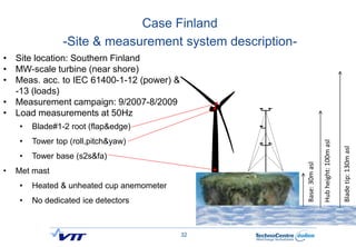 Case Finland
                -Site & measurement system description-
• Site location: Southern Finland
• MW-scale turbine ...