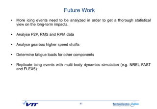 Future Work
•   More icing events need to be analyzed in order to get a thorough statistical
    view on the long-term imp...