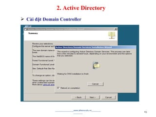  Cài đặt Domain Controller
________________www.athena.edu.vn________
________ 15
2. Active Directory
 