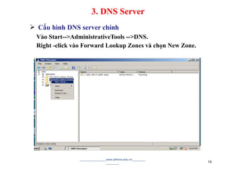  Cấu hình DNS server chính
Vào Start-->AdministrativeTools -->DNS.
Right -click vào Forward Lookup Zones và chọn New Zone.
________________www.athena.edu.vn________
________ 19
3. DNS Server
 