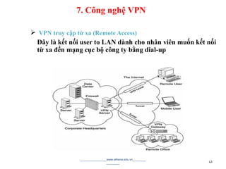  VPN truy cập từ xa (Remote Access)
Đây là kết nối user to LAN dành cho nhân viên muốn kết nối
từ xa đến mạng cục bộ công ty bằng dial-up
________________www.athena.edu.vn________
________ 41
7. Công nghệ VPN
 