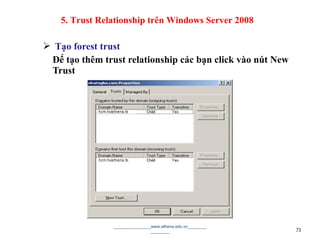  Tạo forest trust
Để tạo thêm trust relationship các bạn click vào nút New
Trust
________________www.athena.edu.vn________
________ 73
5. Trust Relationship trên Windows Server 2008
 