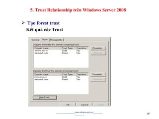  Tạo forest trust
Kết quả các Trust
________________www.athena.edu.vn________
________ 78
5. Trust Relationship trên Windows Server 2008
 
