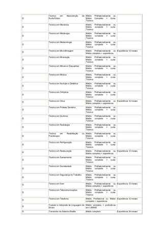 D
Técnico em Manutenção de
Áudio/Vídeo
Médio Profissionalizante ou
Médio Completo + Curso
Técnico
D
Técnico em Mecânica Médio Profissionalizante ou
Médio completo + curso
Técnico
D
Técnico em Metalurgia Médio Profissionalizante ou
Médio completo + curso
Técnico
D
Técnico em Meteorologia Médio Profissionalizante ou
Médio completo + curso
Técnico
D
Técnico em Microfilmagem Médio Profissionalizante ou
Médio completo + experiência
Experiência 12 meses
D
Técnico em Mineração Médio Profissionalizante ou
Médio completo + curso
Técnico
D
Técnico em Móveis e Esquadrias Médio Profissionalizante ou
Médio completo + curso
Técnico
D
Técnico em Música Médio Profissionalizante ou
Médio completo + curso
Técnico
D
Técnico em Nutrição e Dietética Médio Profissionalizante ou
Médio completo + curso
Técnico
D
Técnico em Ortóptica Médio Profissionalizante ou
Médio completo + curso
Técnico
D Técnico em Ótica Médio Profissionalizante ou
Médio completo + experiência
Experiência 12 meses
D
Técnico em Prótese Dentária Médio Profissionalizante ou
Médio completo + curso
Técnico
D
Técnico em Química Médio Profissionalizante ou
Médio completo + curso
Técnico
D
Técnico em Radiologia Médio Profissionalizante ou
Médio completo + curso
Técnico
D
Técnico em Reabilitação ou
Fisioterapia
Médio Profissionalizante ou
Médio completo + curso
Técnico
D
Técnico em Refrigeração Médio Profissionalizante ou
Médio completo + curso
Técnico
D
Técnico em Restauração Médio Profissionalizante ou
Médio completo + experiência
Experiência 12 meses
D
Técnico em Saneamento Médio Profissionalizante ou
Médio completo + curso
Técnico
D
Técnico em Secretariado Médio Profissionalizante ou
Médio completo + curso
Técnico
D
Técnico em Segurança do Trabalho Médio Profissionalizante ou
Médio completo + curso
Técnico
D
Técnico em Som Médio Profissionalizante ou
Médio completo + experiência
Experiência 12 meses
D
Técnico em Telecomunicações Médio Profissionalizante ou
Médio completo + curso
Técnico
D
Técnico em Telefonia Médio Profissional ou Médio
completo + experiência
Experiência 12 meses
D
Tradutor e Intérprete de Linguagem de
Sinais
Médio completo + proficiência
em LIBRAS
D Transcritor de Sistema Braille Médio completo Experiência 24 meses
 