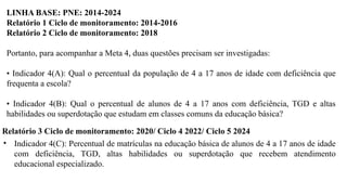 LINHA BASE: PNE: 2014-2024
Relatório 1 Ciclo de monitoramento: 2014-2016
Relatório 2 Ciclo de monitoramento: 2018
Portanto, para acompanhar a Meta 4, duas questões precisam ser investigadas:
• Indicador 4(A): Qual o percentual da população de 4 a 17 anos de idade com deficiência que
frequenta a escola?
• Indicador 4(B): Qual o percentual de alunos de 4 a 17 anos com deficiência, TGD e altas
habilidades ou superdotação que estudam em classes comuns da educação básica?
Relatório 3 Ciclo de monitoramento: 2020/ Ciclo 4 2022/ Ciclo 5 2024
• Indicador 4(C): Percentual de matrículas na educação básica de alunos de 4 a 17 anos de idade
com deficiência, TGD, altas habilidades ou superdotação que recebem atendimento
educacional especializado.
 